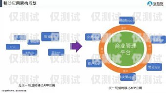 杭州移動外呼系統業務——提升客戶體驗與業務效率的創新之道杭州移動外呼系統業務員招聘