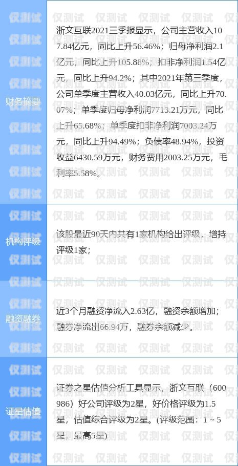 探索上海 AI 智能語音外呼系統代理的無限可能ai智能語音外呼系統多少錢