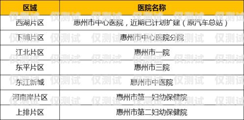 惠州 AI 外呼系統價格查詢，了解市場行情，選擇最合適的解決方案惠州ai外呼系統價格查詢表