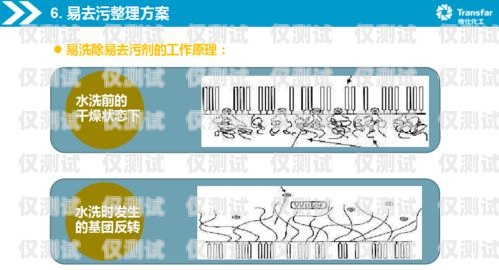 電銷防封卡技巧與解決方案電銷預防封卡怎么解決的
