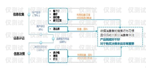 了解邯鄲銷售外呼系統(tǒng)收費，提升銷售效率的明智選擇外呼系統(tǒng)收費標準
