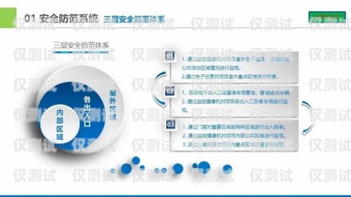 汕尾智能外呼系統——提升營銷效率的利器汕尾智能外呼系統設計招聘