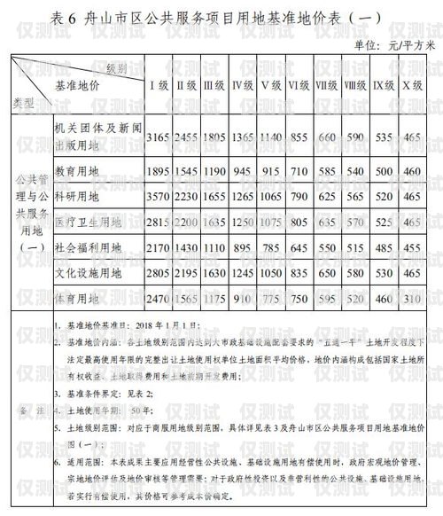 舟山電銷卡報價表舟山電銷卡報價表最新