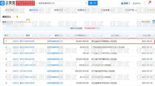 江蘇國(guó)美電銷(xiāo)卡——通信利器還是潛在風(fēng)險(xiǎn)？江蘇國(guó)美電銷(xiāo)卡客服電話(huà)