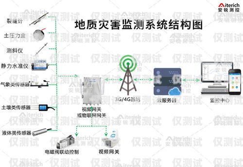 揭陽全自動外呼系統報價及優勢自動外呼系統怎么樣