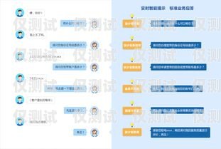 安順自動外呼系統哪家便宜？全面比較與分析