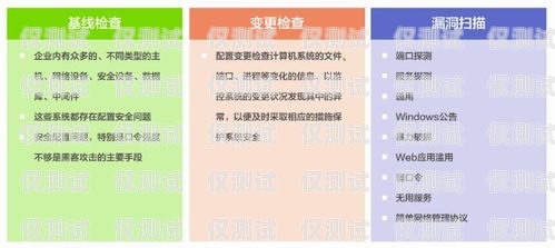 安順自動外呼系統哪家便宜？全面比較與分析
