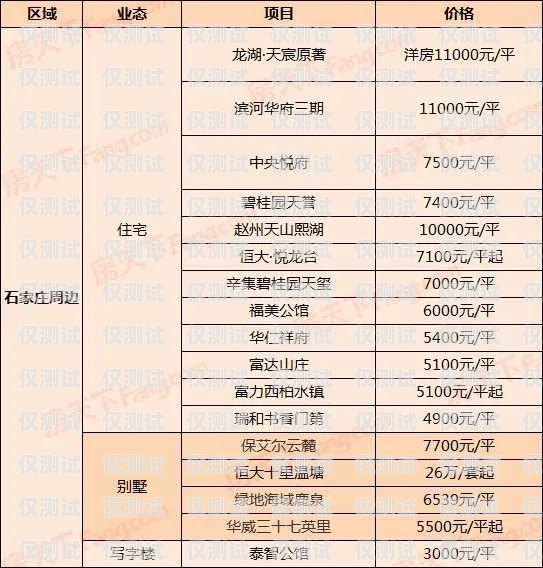 泉州電銷機器人市場價格分析及趨勢預測泉州電銷機器人市場價格表