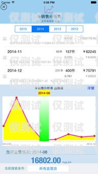 昆明電話機器人，提升效率的智能助手昆明電話機器人哪里有賣的啊