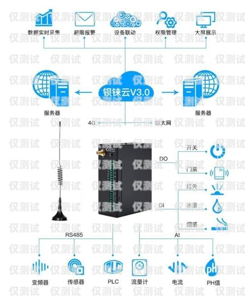 武漢網絡電話智能外呼系統，提升銷售與客服效率的利器武漢網絡電話智能外呼系統有哪些