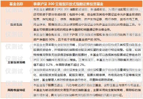 泰州隨意打電銷卡——合法合規與風險并存泰州隨意打電銷卡的地方