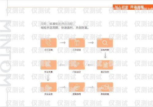 江蘇普泰電銷卡——助力企業(yè)銷售的利器江蘇普泰電銷卡客服電話