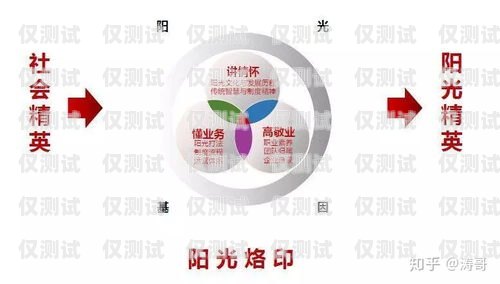 興平外呼系統(tǒng)，提升客戶體驗與業(yè)務效率的利器陜西外呼公司