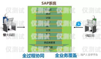 中山國產外呼系統供應商家外呼系統排名