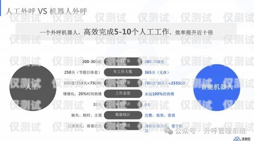 合肥電銷外呼系統，助力企業提升銷售效率的利器合肥電話外呼系統