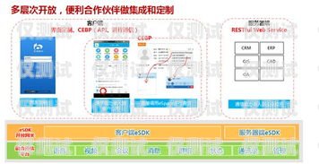 陽江紅豆電銷卡——為企業提供高效通信解決方案陽江紅豆電銷卡在哪里辦