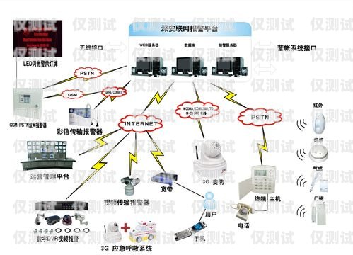 探索小型外呼系統公司的獨特魅力外呼系統排行