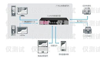 臨沂語音外呼系統(tǒng)平臺，提升銷售與服務的利器臨沂語音外呼系統(tǒng)平臺有哪些