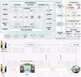 四川外呼系統的優質供應商指南成都外呼系統
