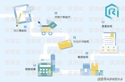 四川外呼系統的優質供應商指南成都外呼系統