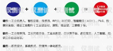 探索東莞人工外呼系統(tǒng)產(chǎn)品的創(chuàng)新與應(yīng)用東莞人工外呼系統(tǒng)產(chǎn)品經(jīng)理招聘