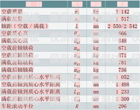 揭陽外呼系統參數外呼系統價格