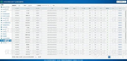 揭陽外呼系統參數外呼系統價格
