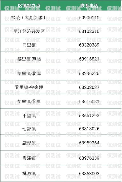 石家莊電銷卡銷售電話查詢指南石家莊電銷卡銷售電話查詢號碼