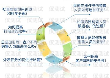外呼系統(tǒng)批線路——提高銷售效率的利器外呼系統(tǒng)的線路