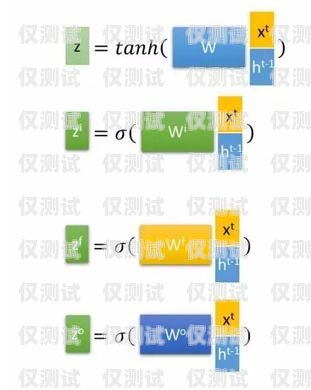電銷卡的運作原理與優(yōu)勢電銷卡怎么運作賺錢
