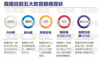 陜西電商智能外呼系統商家，提升銷售與客戶服務的創新力量陜西外呼公司