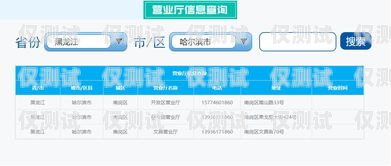 售后電銷卡的有效性探討售后電銷卡有效嗎現在