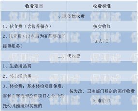 南明區自動外呼系統收費標準南明區自動外呼系統收費標準表