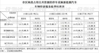 南明區自動外呼系統收費標準南明區自動外呼系統收費標準表