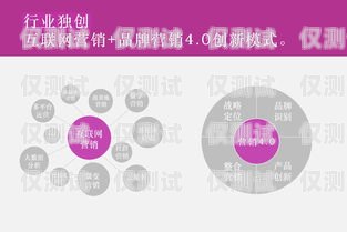 外呼銷售系統招商排行，探索最佳選擇外呼營銷系統