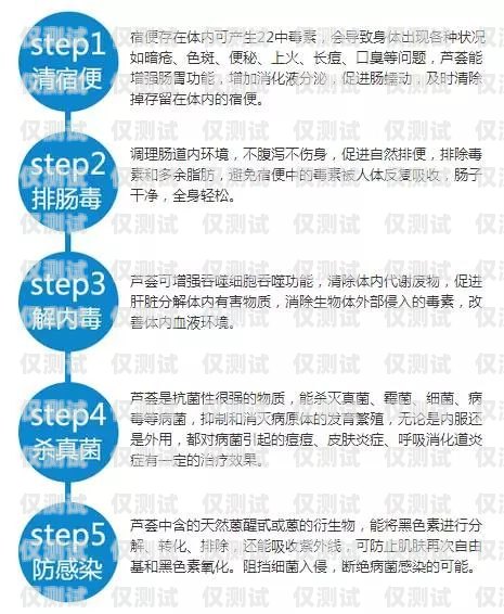 專業電銷卡的優勢與考量專業電銷卡好嗎安全嗎
