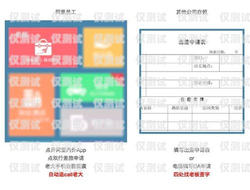 杭州外呼防封系統(tǒng)，保障業(yè)務(wù)合規(guī)與高效的利器外呼防封號(hào)系統(tǒng)