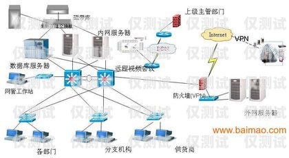 西安網絡電話外呼系統公司，創新與服務的引領者西安電銷外呼系統