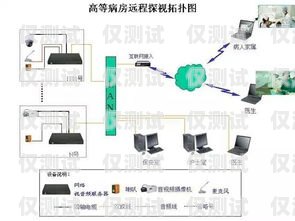 西安網絡電話外呼系統公司，創新與服務的引領者西安電銷外呼系統