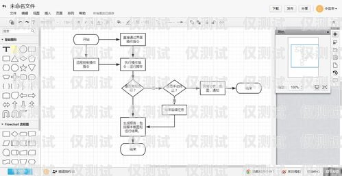 藍貓電銷卡辦理流程圖及注意事項藍貓電銷卡怎么辦理流程圖
