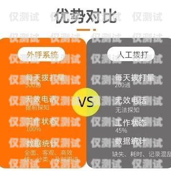 合肥電銷外呼系統好用嗎？深度解析與評估合肥電話外呼系統