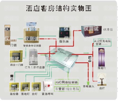 蘇州什么是外呼系統應用外呼系統官網