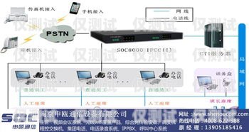 揚(yáng)州通訊外呼系統(tǒng)供應(yīng)商揚(yáng)州呼叫中心