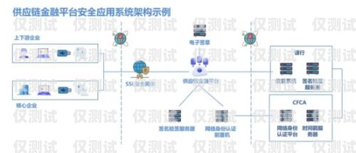 外呼系統顯示號碼的重要性外呼系統吧