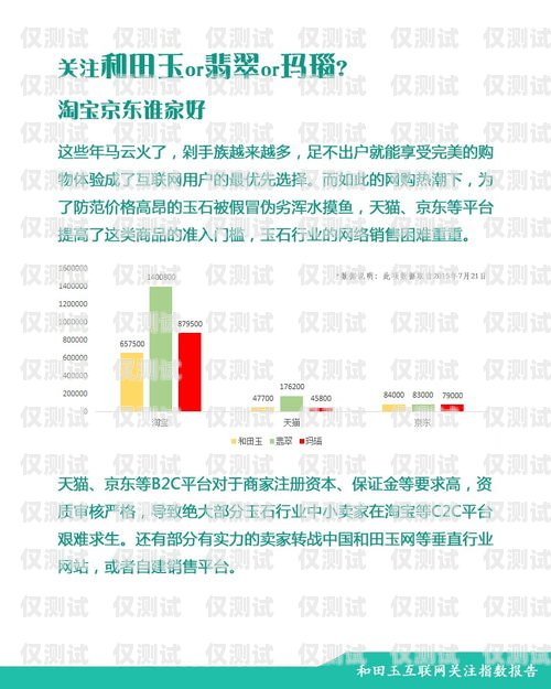 濰坊電銷卡購買渠道大揭秘濰坊電銷卡購買渠道在哪里