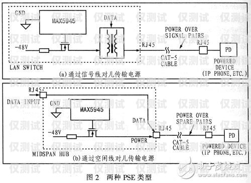無錫電銷機器人線路圖設計無錫電銷機器人線路圖設計招聘