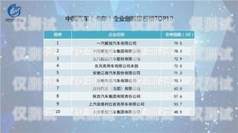 洛陽語音外呼系統(tǒng)，提升客戶溝通效率的創(chuàng)新之選洛陽呼叫中心產(chǎn)業(yè)園區(qū)