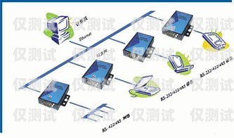 默納克系統外呼顯示 V4，提升通信效率的關鍵默納克外呼故障