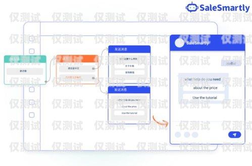 重慶外呼系統(tǒng)是一種專門用于電話營(yíng)銷、客戶服務(wù)等領(lǐng)域的軟件系統(tǒng)。它可以幫助企業(yè)提高工作效率、提升客戶滿意度，是現(xiàn)代企業(yè)不可或缺的工具之一。那么，重慶外呼系統(tǒng)到底如何呢？本文將從以下幾個(gè)方面進(jìn)行介紹。重慶外呼系統(tǒng)包月