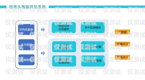 清遠便宜外呼系統(tǒng)平臺——高效溝通的經(jīng)濟之選清遠呼叫中心